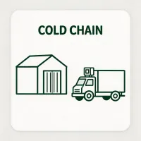 Cold Chain Logistics
